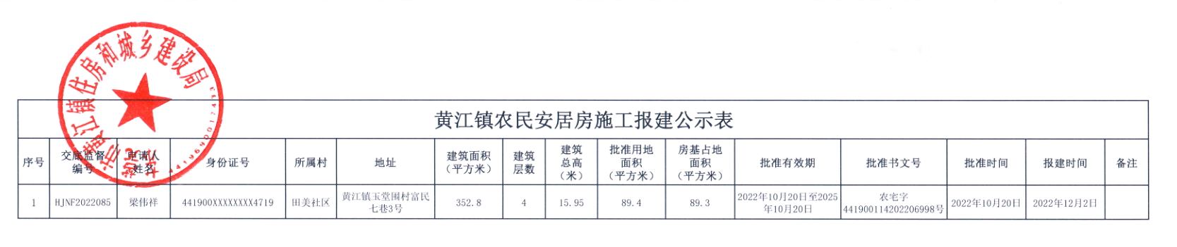 黃江鎮(zhèn)農(nóng)民安居房施工報(bào)建公示表.png