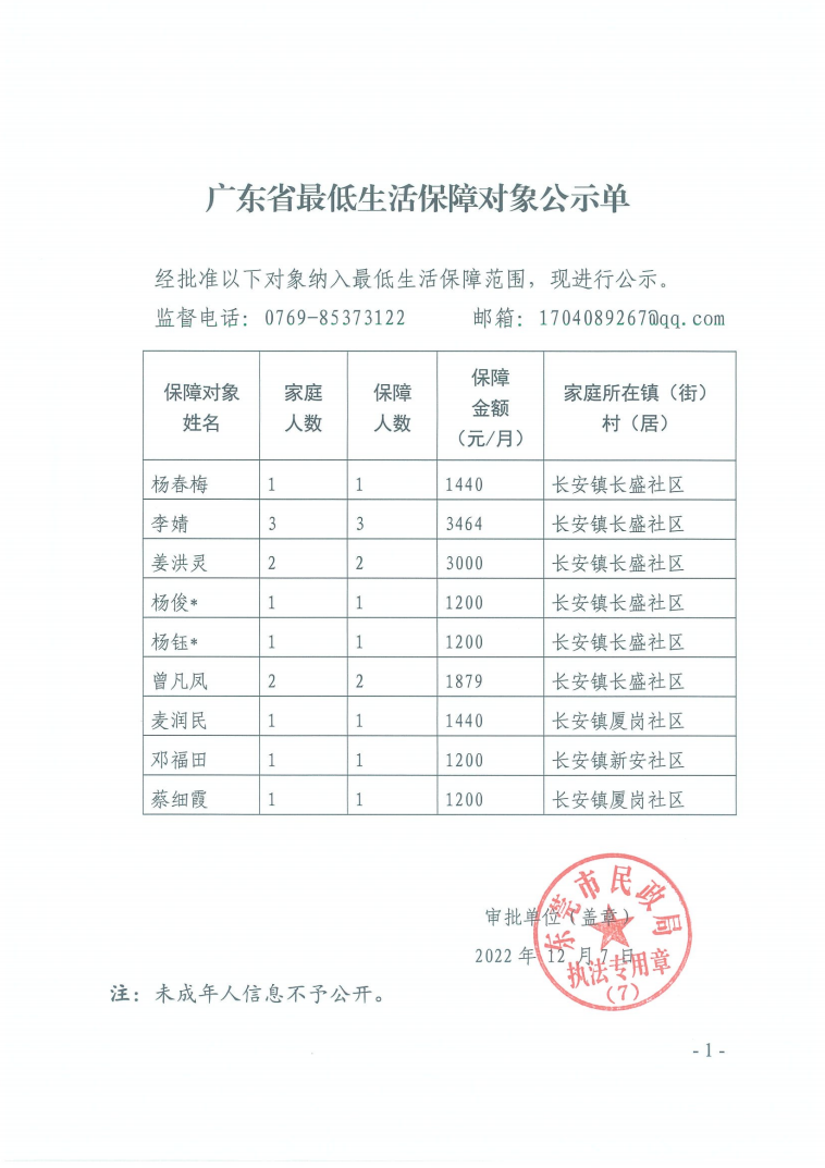 2022年12月長安鎮(zhèn)最低生活保障對象公示單.png