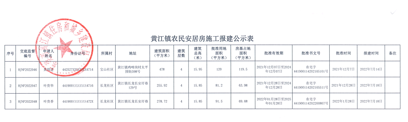 黃江鎮(zhèn)農(nóng)民安居房施工報建公示表.png