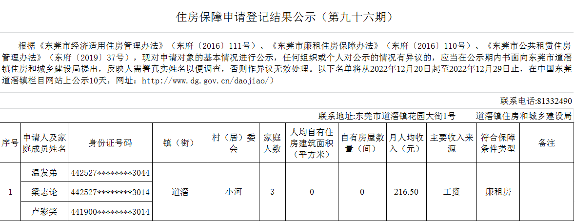 （第96期）  本籍、-  廉租房（溫發(fā)弟）- 小河.png