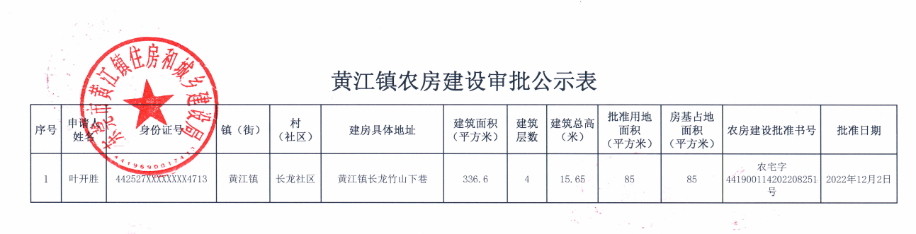 黃江鎮(zhèn)農(nóng)房建設(shè)審批公示表.png