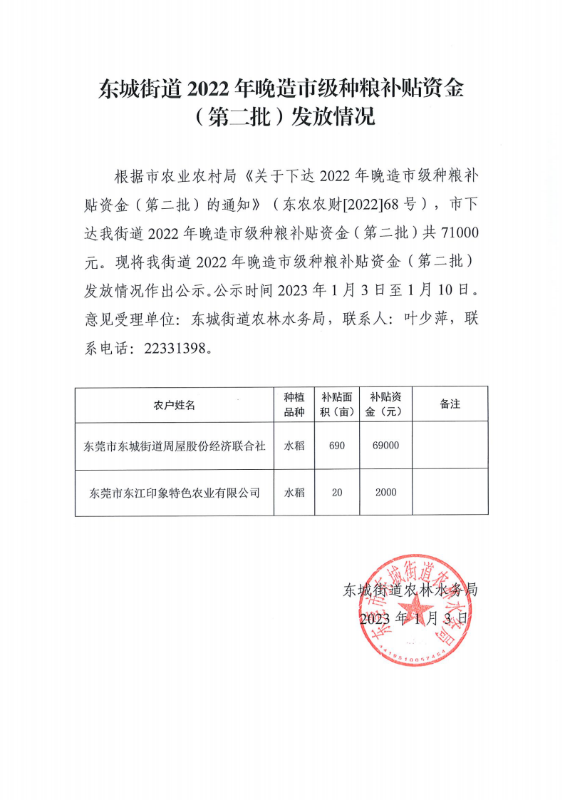 東城街道2022年晚造市級種糧補(bǔ)貼資金（第二批）發(fā)放情況-公示審批表及公示內(nèi)容 (1)_01.png