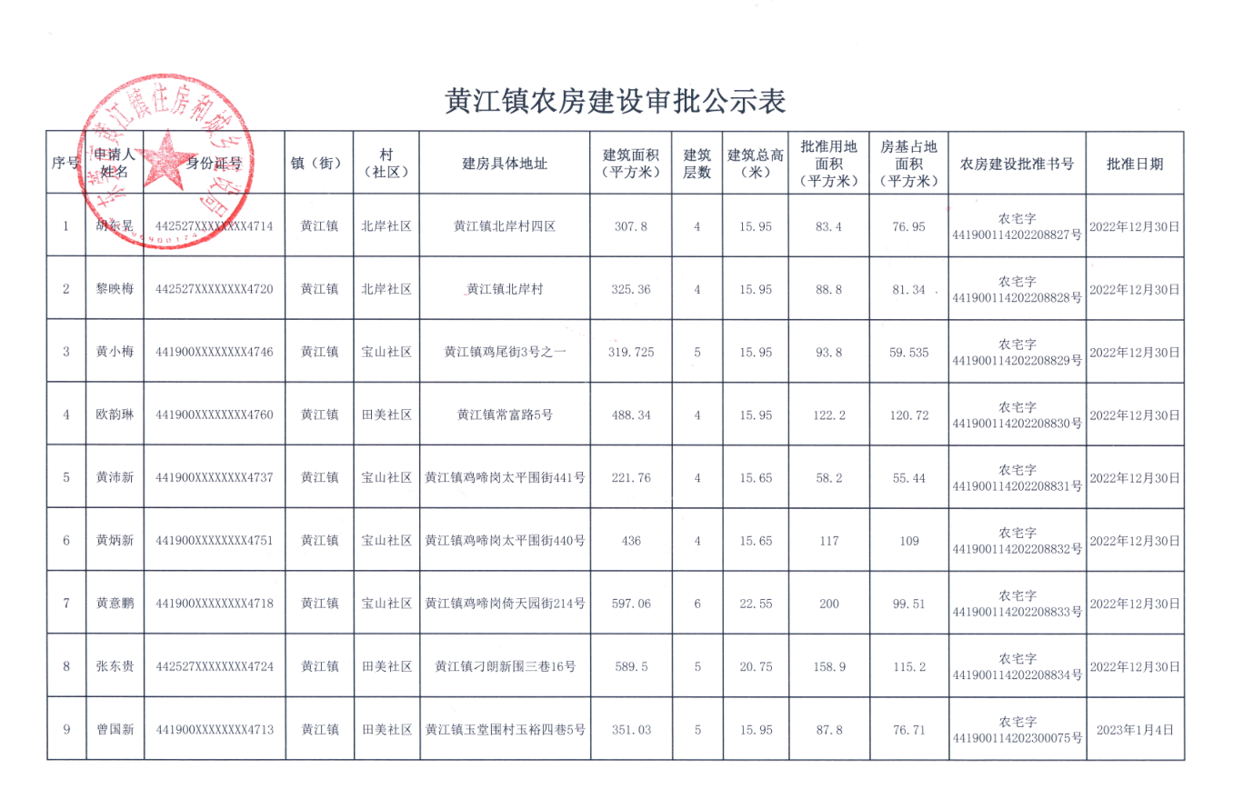 黃江鎮(zhèn)農(nóng)房建設(shè)審批公示表.png