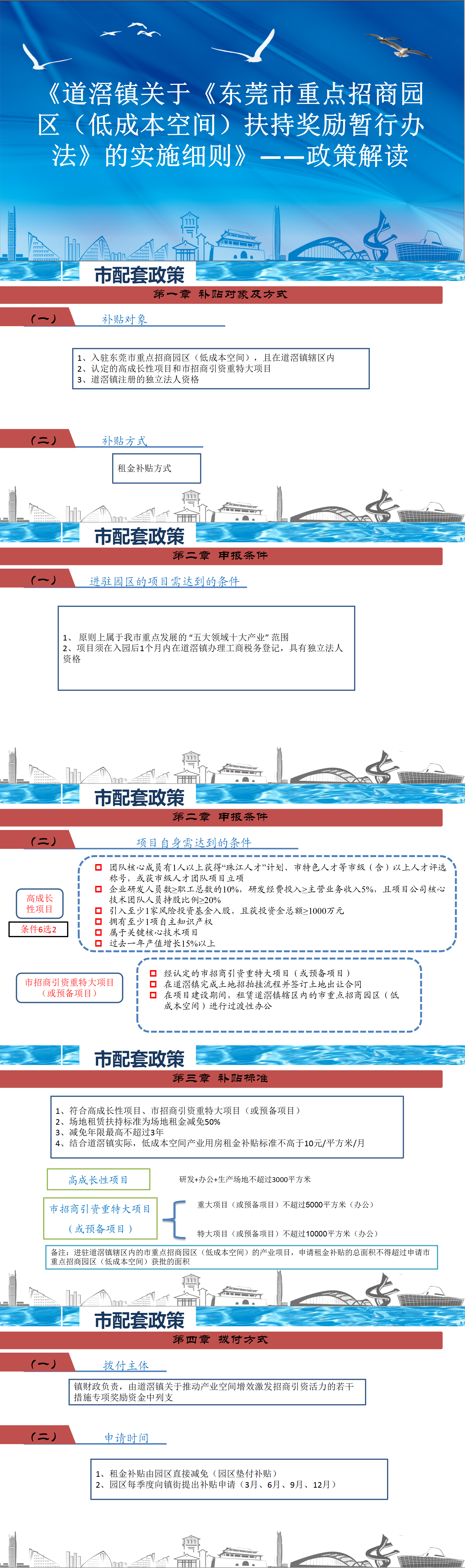 《道滘鎮(zhèn)關于《東莞市重點招商園區(qū)（低成本空間）扶持獎勵暫行辦法》的實施細則》——政策解讀.png