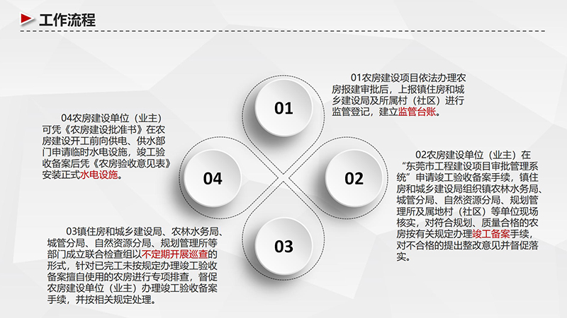 政策解讀_05.jpg