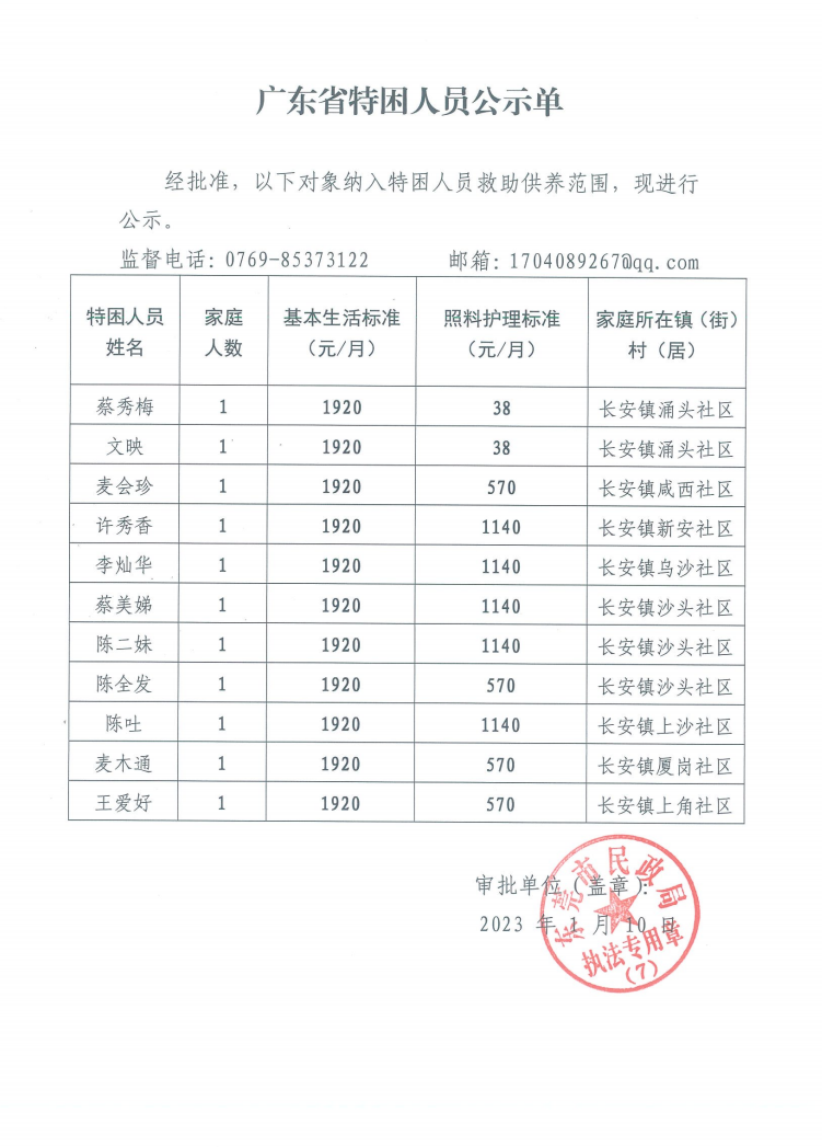 廣東省特困人員公示單（2023年1月長安鎮(zhèn)）.png