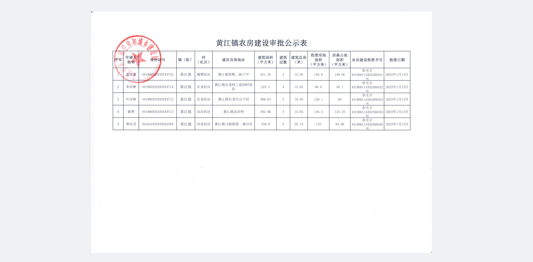 黃江鎮(zhèn)農(nóng)房建設(shè)審批公示表.jpg