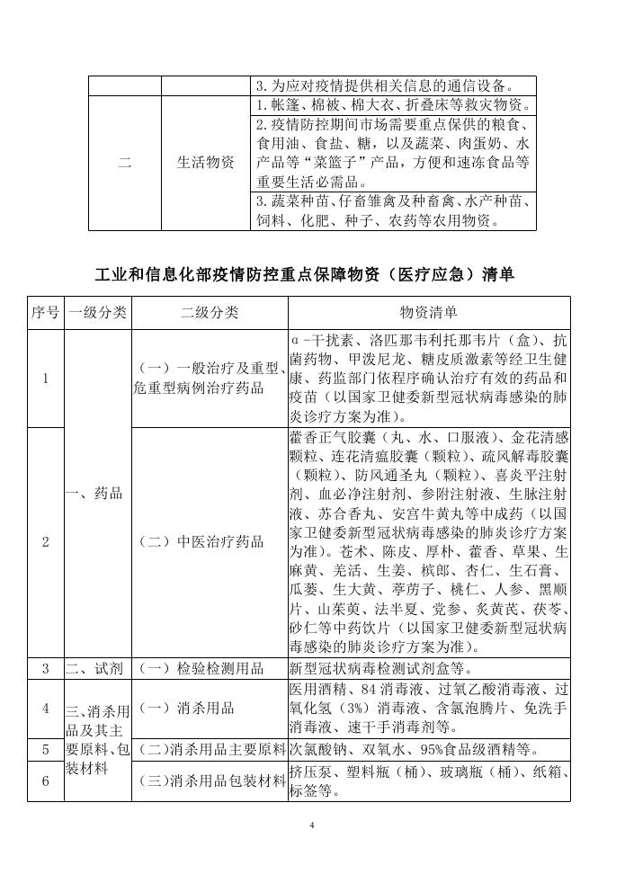 4、支持疫情防控和經(jīng)濟(jì)社會(huì)發(fā)展稅費(fèi)優(yōu)惠政策指引匯編0005.jpg