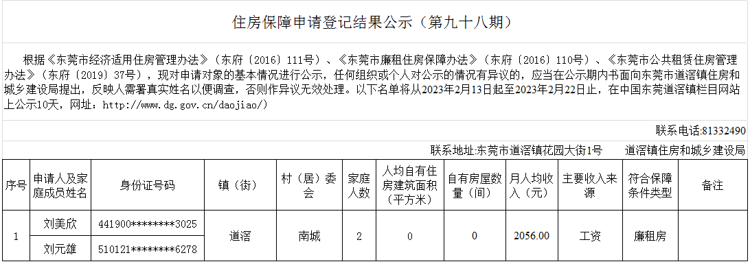 （第98期）  本籍、-  廉租房（劉美欣）- 南城.png