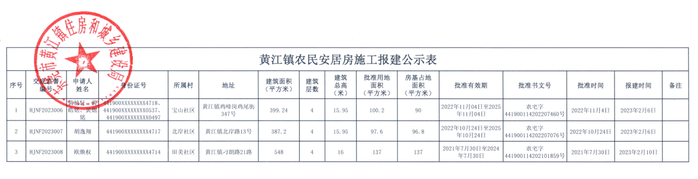 黃江鎮(zhèn)農(nóng)民安居房施工報(bào)建公示表.png