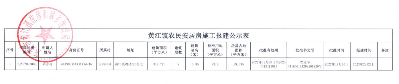 黃江鎮(zhèn)農(nóng)民安居房施工報(bào)建公示表.png