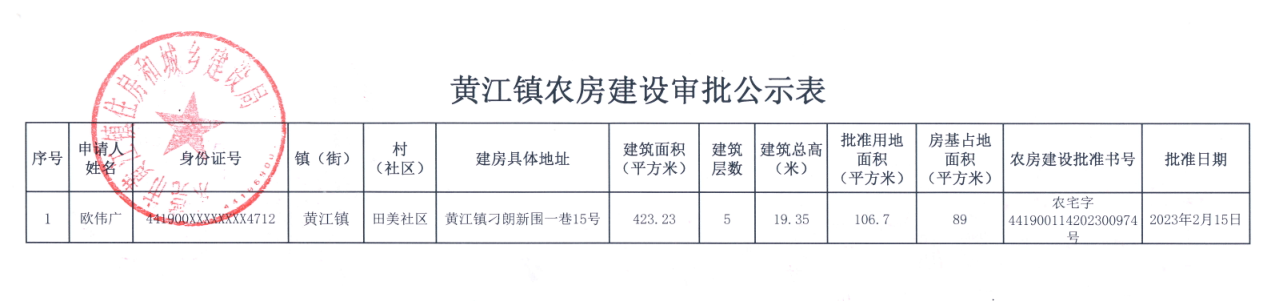 黃江鎮(zhèn)農(nóng)房建設審批公示表.png