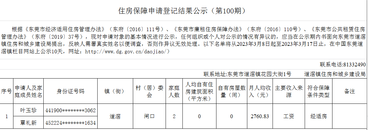 （第100期）  本籍、-  經(jīng)適房（葉玉珍）- 閘口.png