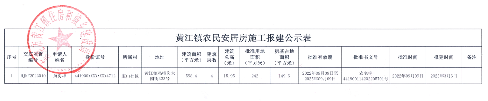 黃江鎮(zhèn)農(nóng)民安居房施工報(bào)建公示表.png