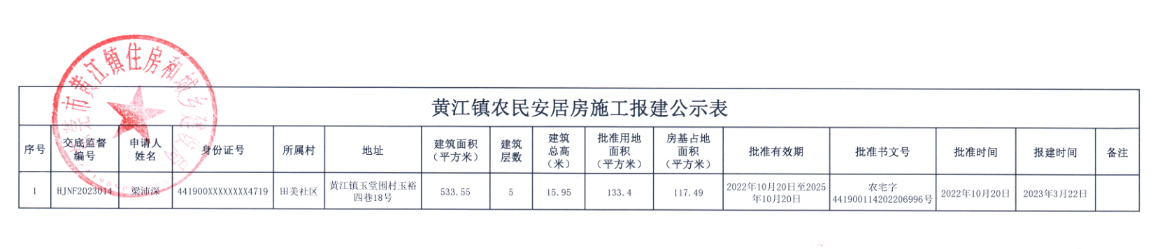 黃江鎮(zhèn)農(nóng)民安居房施工報建公示表.png