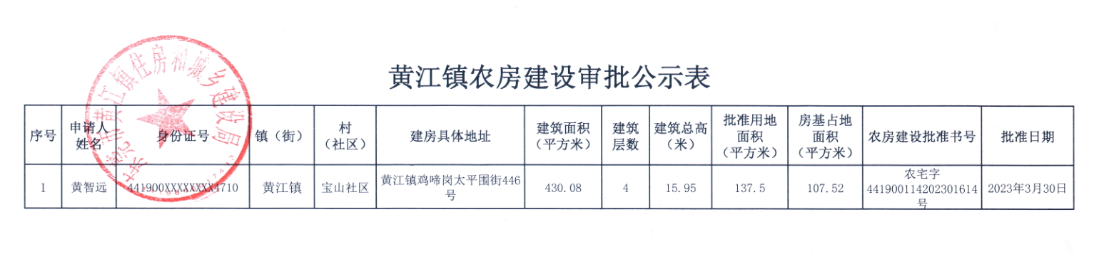 黃江鎮(zhèn)農(nóng)房建設(shè)審批公示表.png