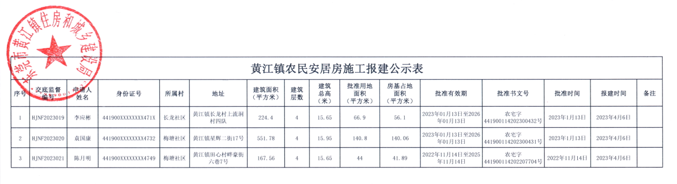 黃江鎮(zhèn)農(nóng)民安居房施工報(bào)建公示表.png