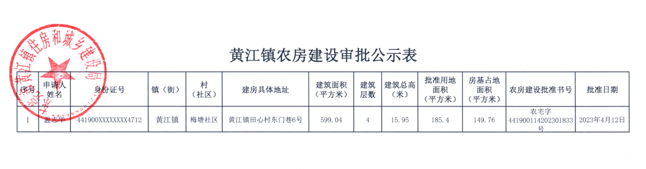 黃江鎮(zhèn)農(nóng)房建設(shè)審批公示表.png