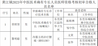 2023年中醫(yī)醫(yī)術(shù)確有專長(zhǎng)人員醫(yī)師資格考核初審合格人員信息公示_1