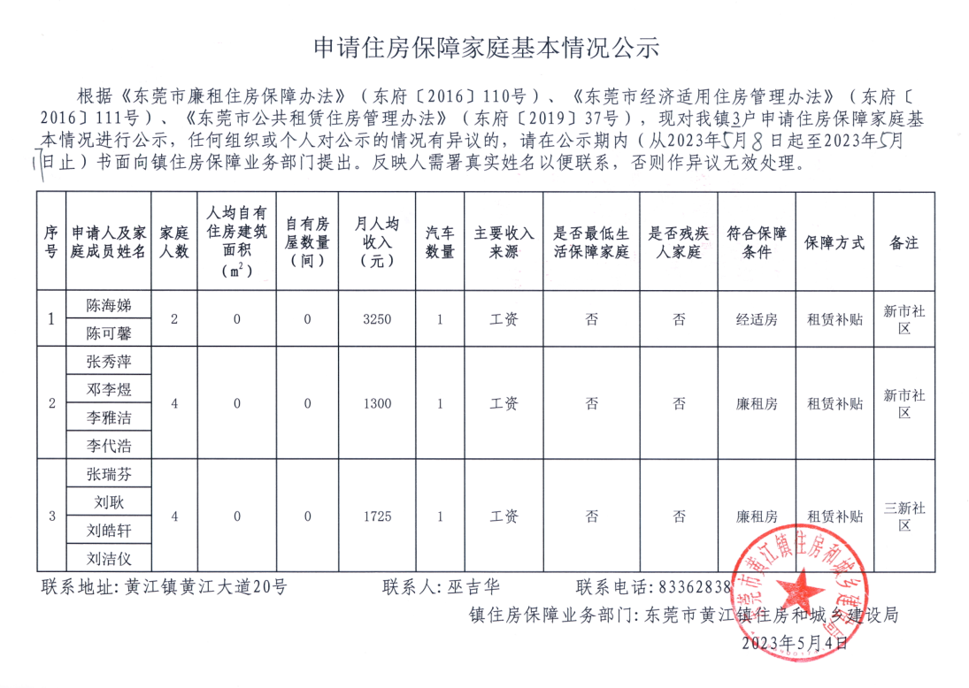 申請(qǐng)住房保障家庭基本情況公示.png