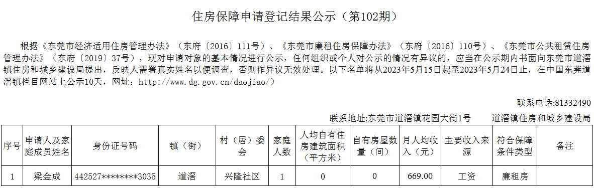 （第102期）  本籍、-  廉租房（梁金成）- 興隆.png