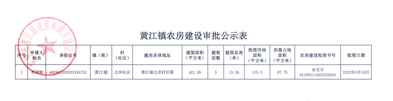 黃江鎮(zhèn)農(nóng)房建設審批公示表.png