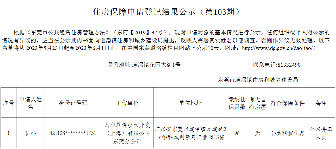 (第103期）伊祥 - 外來(lái)務(wù)工.png