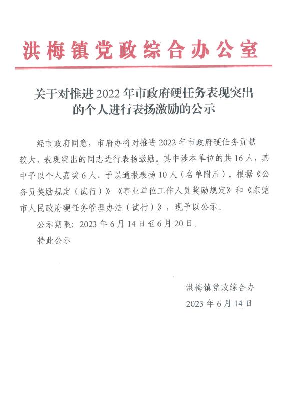 洪梅鎮(zhèn)關(guān)于對推進(jìn) 2022 年市政府硬任務(wù)表現(xiàn)突出的個(gè)人進(jìn)行表揚(yáng)激勵(lì)的公示1.jpg