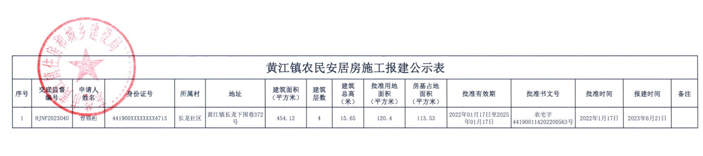 黃江鎮(zhèn)農(nóng)民安居房施工報(bào)建公示表.png