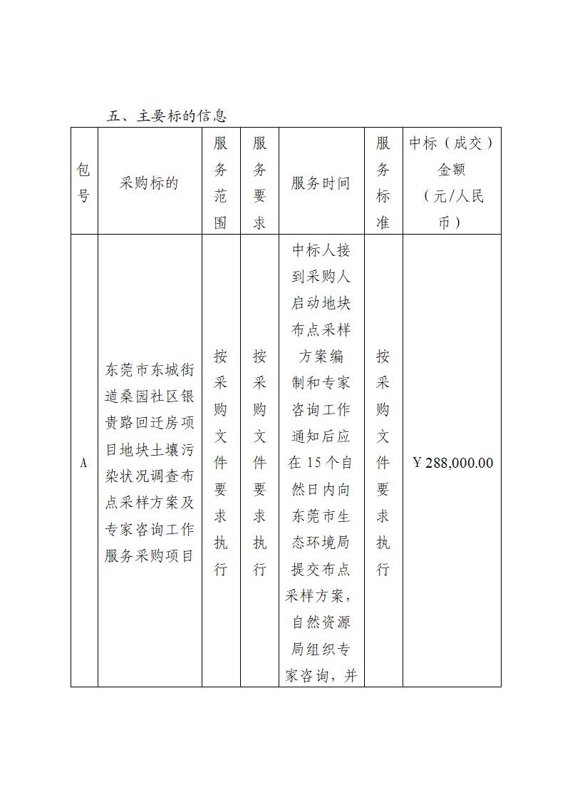 中標(biāo)（成交）結(jié)果公告-東莞市東城街道桑園社區(qū)銀貴路回遷房項目地塊土壤污染狀況調(diào)查布點采樣方案及專家咨詢工作服務(wù)采購項目_頁面_2.jpg