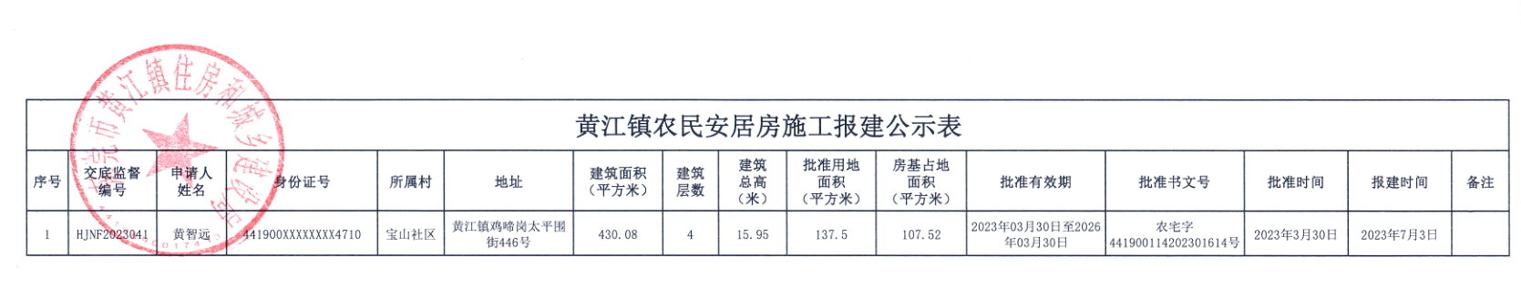 黃江鎮(zhèn)農(nóng)民安居房施工報建公示表.png