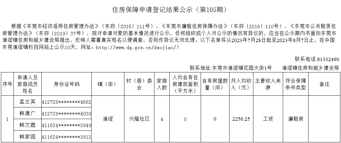 （第105期）  本籍、-  廉租房（孟蘭英）- 興隆.png