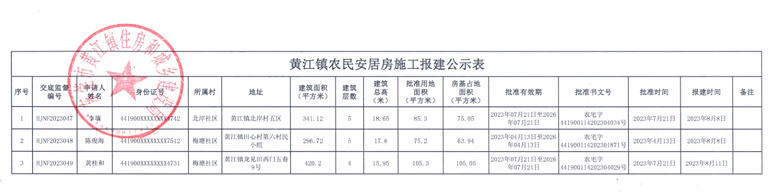 黃江鎮(zhèn)農(nóng)民安居房施工報(bào)建公示表.png