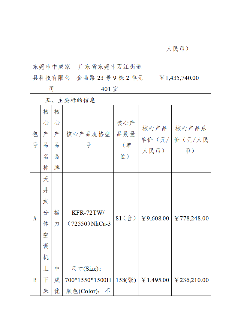 東城街道第五批公辦小學(xué)午休設(shè)施采購(gòu)項(xiàng)目中標(biāo)（成交）結(jié)果公告_頁(yè)面_2.png