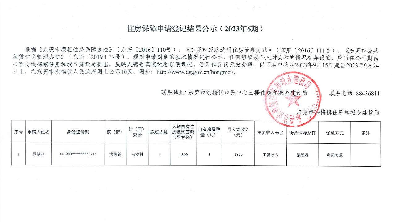 住房保障申請登記結(jié)果公示（2023年6期）.jpg