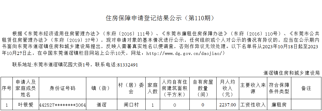 （第110期）  本籍、-  廉租房（葉銀愛(ài)）- 閘口.png