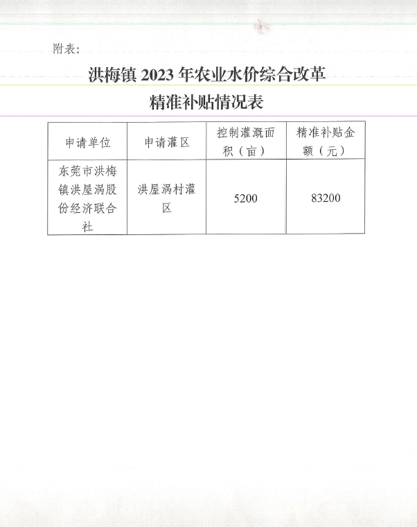 東莞市洪梅鎮(zhèn)2023年農(nóng)業(yè)水價(jià)綜合改革精準(zhǔn)補(bǔ)貼名單公示2.jpg