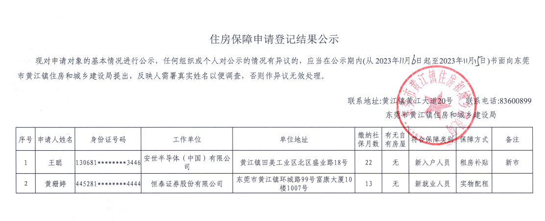 住房保障申請(qǐng)登記結(jié)果公示.png