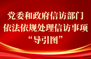 黨委和政府信訪部門依法依規(guī)處理信訪事項“導(dǎo)引圖”