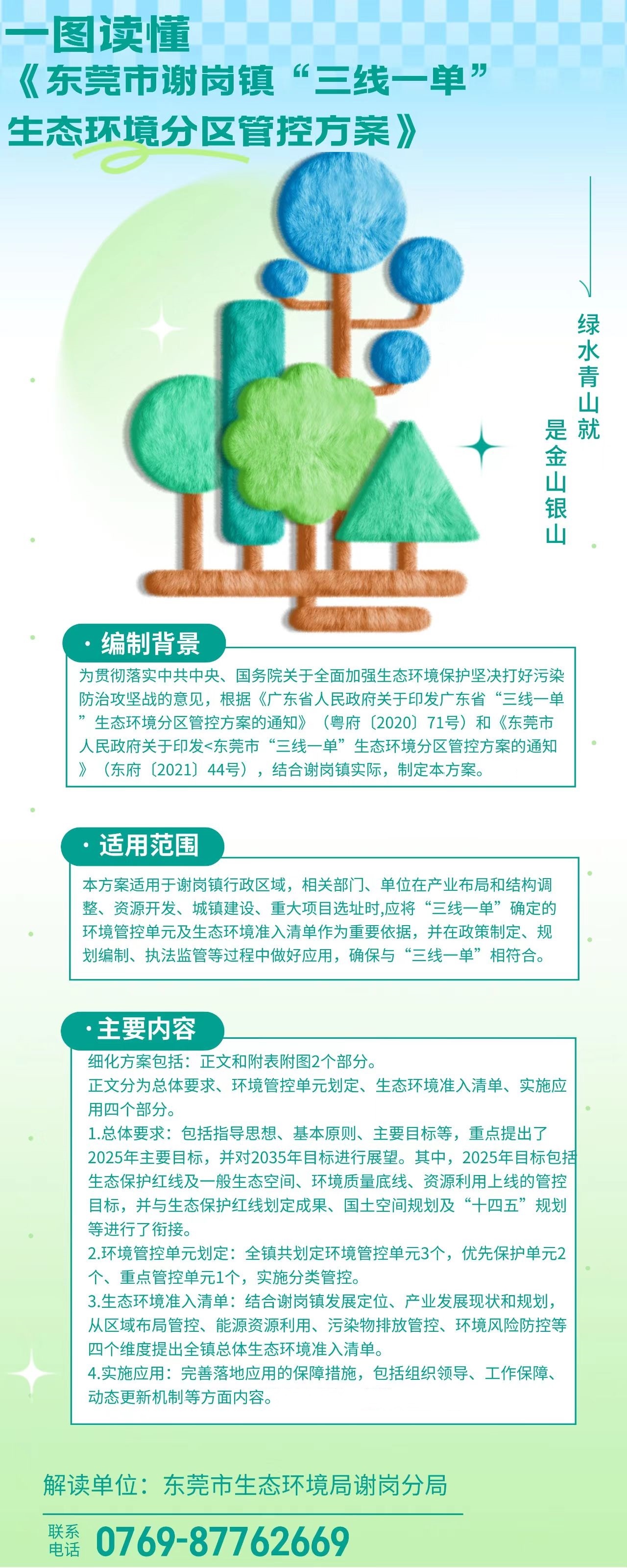 03.一圖讀懂《東莞市謝崗鎮(zhèn)“三線(xiàn)一單”生態(tài)環(huán)境分區(qū)管控方案》.jpg