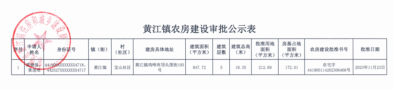 黃江鎮(zhèn)農(nóng)房建設(shè)審批公示表.png