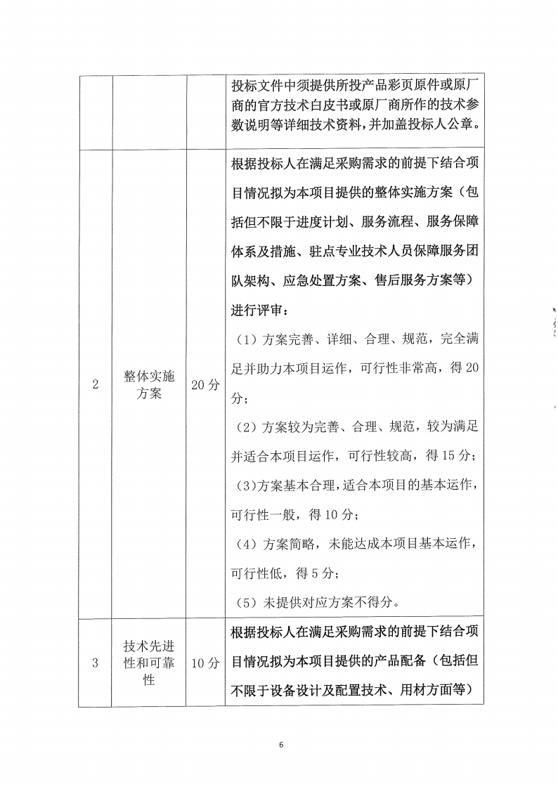 東城公安分局門禁系統(tǒng)一體化改造升級(jí)項(xiàng)目二期（二次）更正公告（2）_05.png