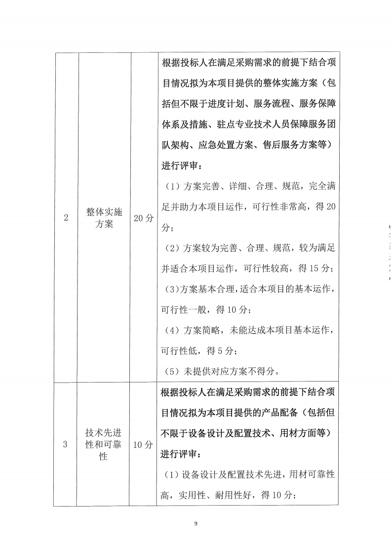 東城公安分局門禁系統(tǒng)一體化改造升級(jí)項(xiàng)目二期（二次）更正公告（2）_08.png