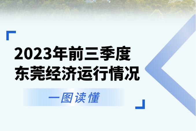 2023年前三季度東莞經(jīng)濟(jì)運(yùn)行情況