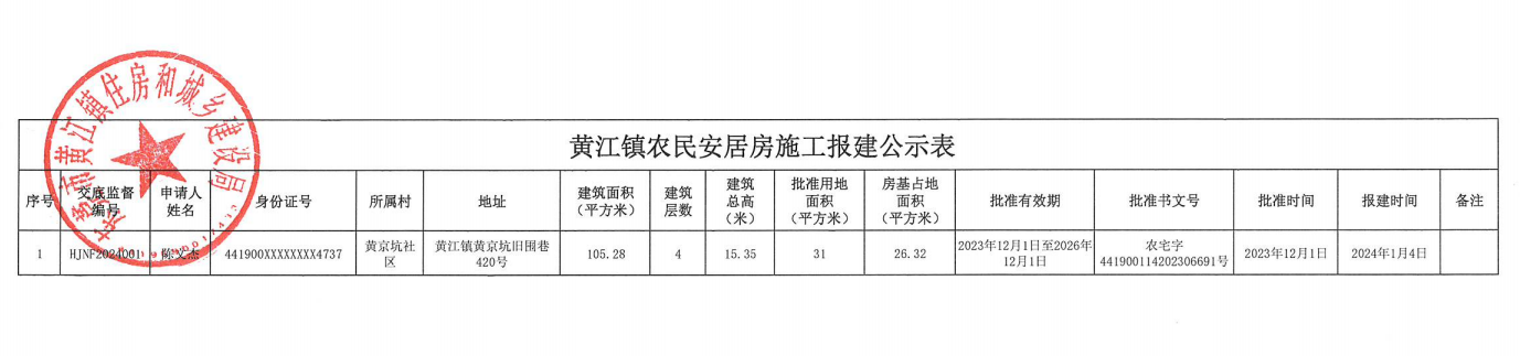 黃江鎮(zhèn)農(nóng)民安居房施工報建公示表.png