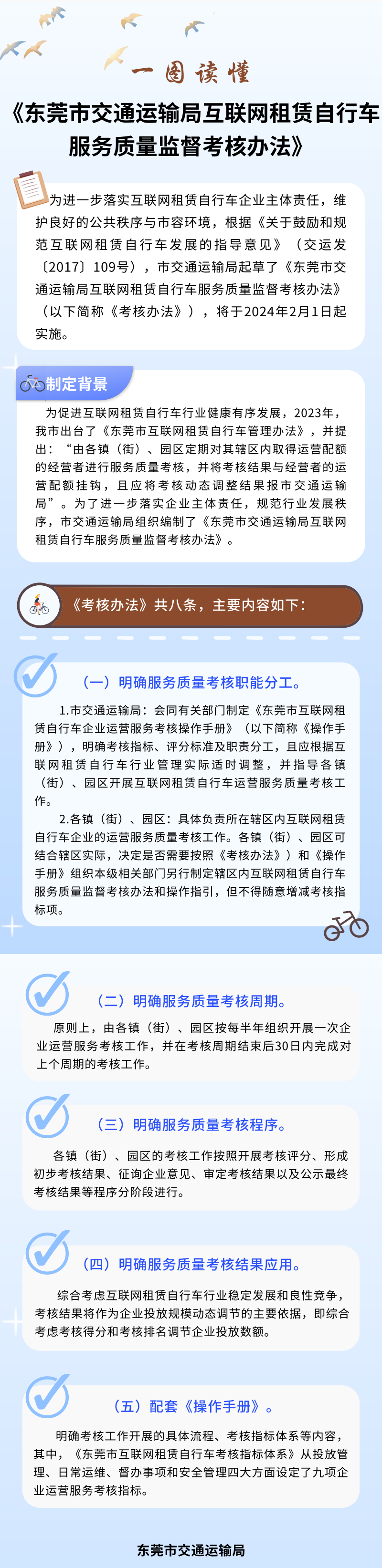 一圖讀懂《東莞市交通運輸局互聯(lián)網(wǎng)租賃自行車 服務質量監(jiān)督考核辦法》.png