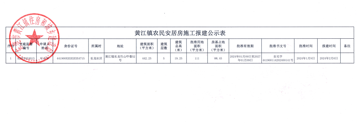 黃江鎮(zhèn)農(nóng)民安居房施工報建公示表.png