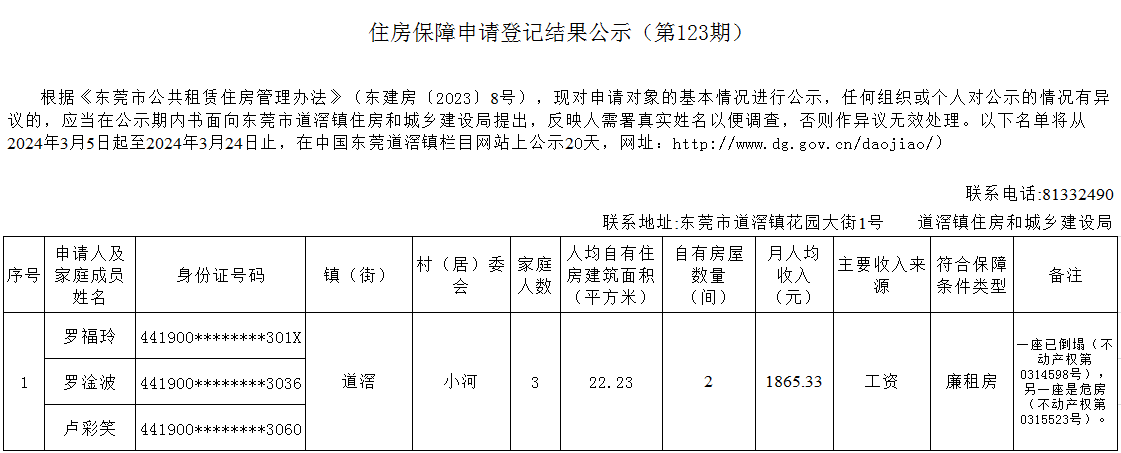 （第123期）  本籍 -  廉租房（羅福玲）- 小河.png