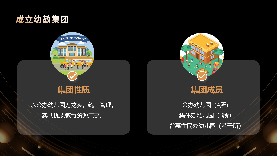 關(guān)于《東城街道2023—2025學(xué)年落實(shí)公辦幼兒園在園幼兒占比目標(biāo)任務(wù)的工作方案》《東城街道2023—2025學(xué)年落實(shí)普惠性幼兒園在園幼兒占比目標(biāo)任務(wù)的工作方案》的政策解讀_02.png