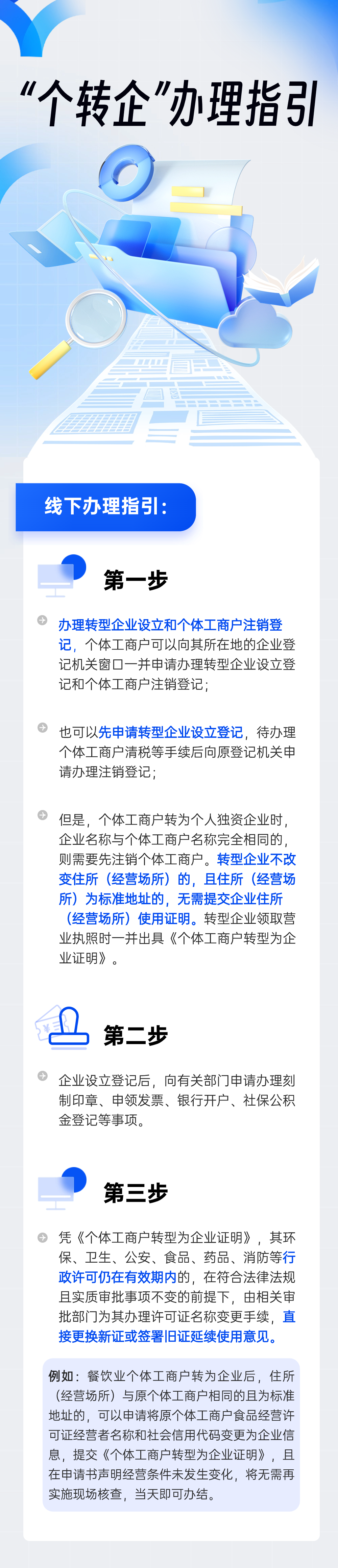 利好來了！事關(guān)個(gè)體戶轉(zhuǎn)型升級(jí)圖片3.png